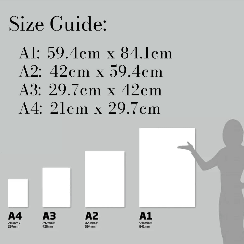 Sign size guide