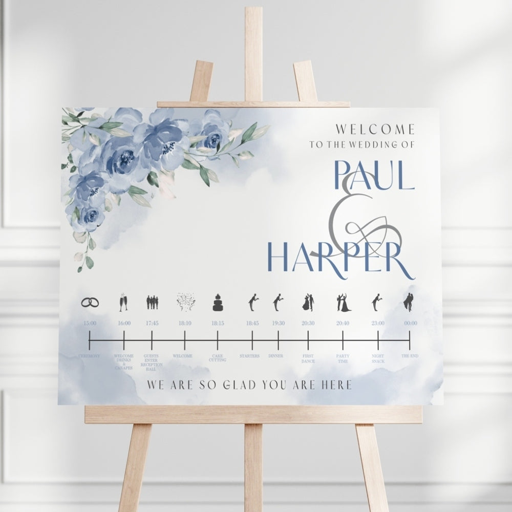 A customizable timeline sign with a serene blue background, featuring a timeline illustration, floral accents, and personalized text including names and dates, displayed on an easel.