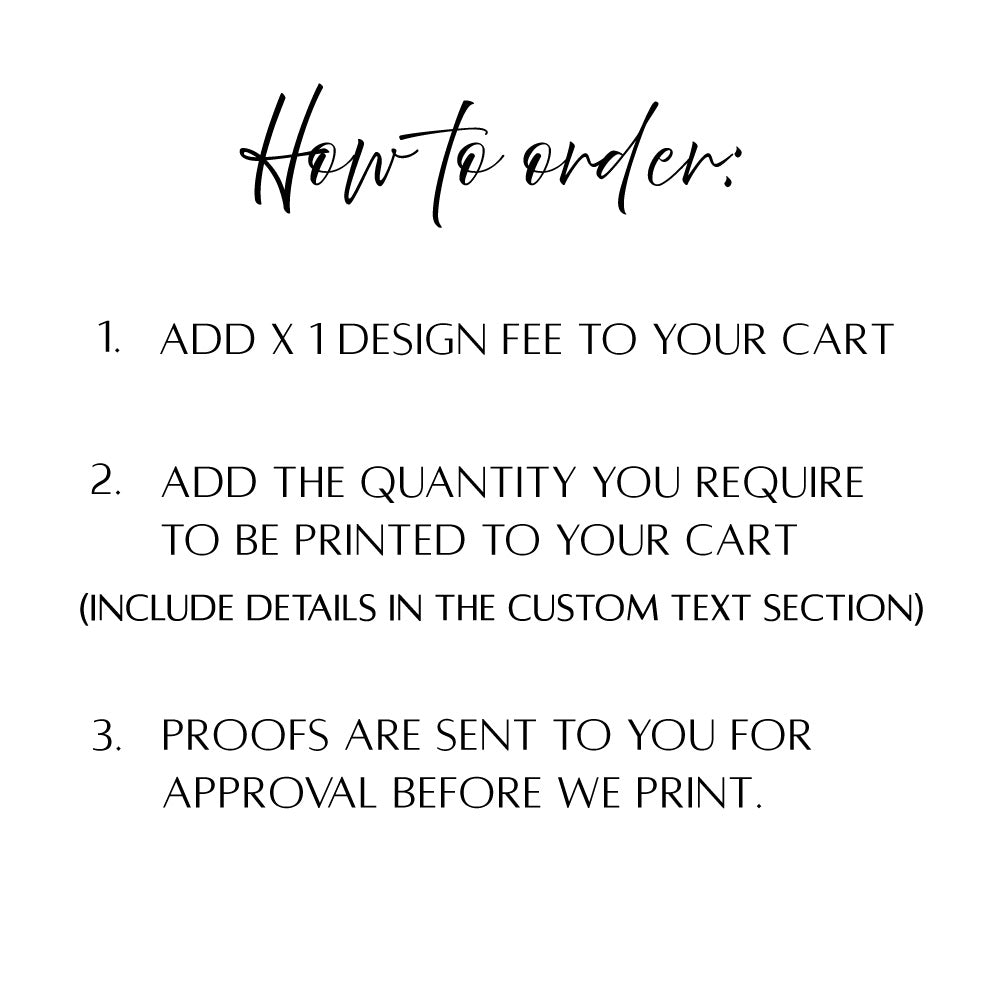 How to order instructions